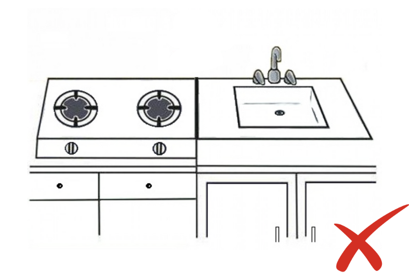 Làm ảnh hưởng đến phong thủy của phòng bếp